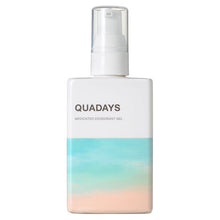 画像をギャラリービューアに読み込む, QUADAYS(キュアデイズ)