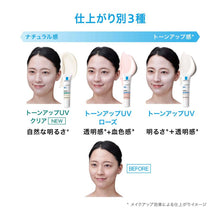 画像をギャラリービューアに読み込む, 仕上がり別3種