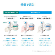 画像をギャラリービューアに読み込む, 特徴で選ぶ